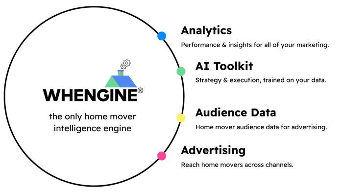 Audience Town Platform Graphic
