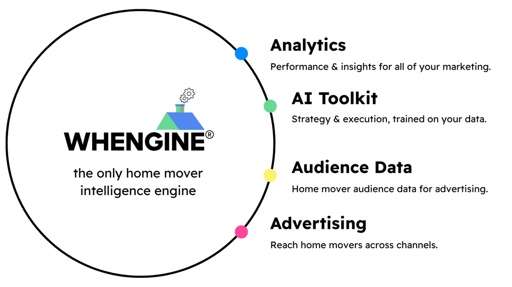 Audience Town Platform Graphic