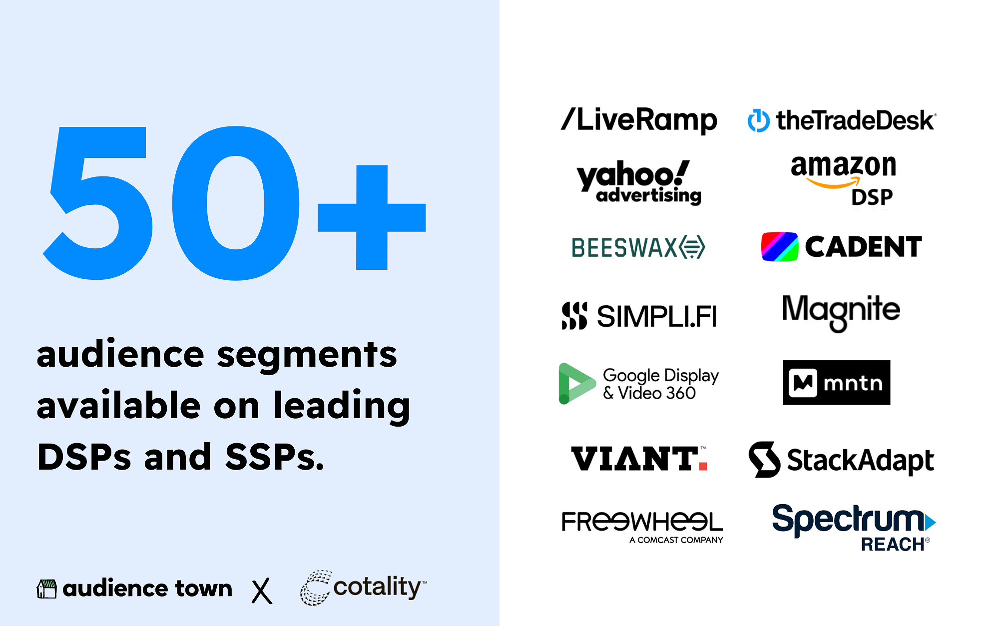 Audience_Town_Cotality_Programmatic_Advertising_Audience_Data_Segments