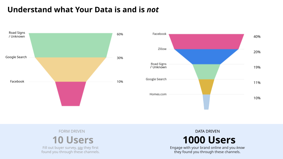 670f0a5f5fb3f7bd45043871_AudienceTown _ Jeff Shore - FINAL (2)