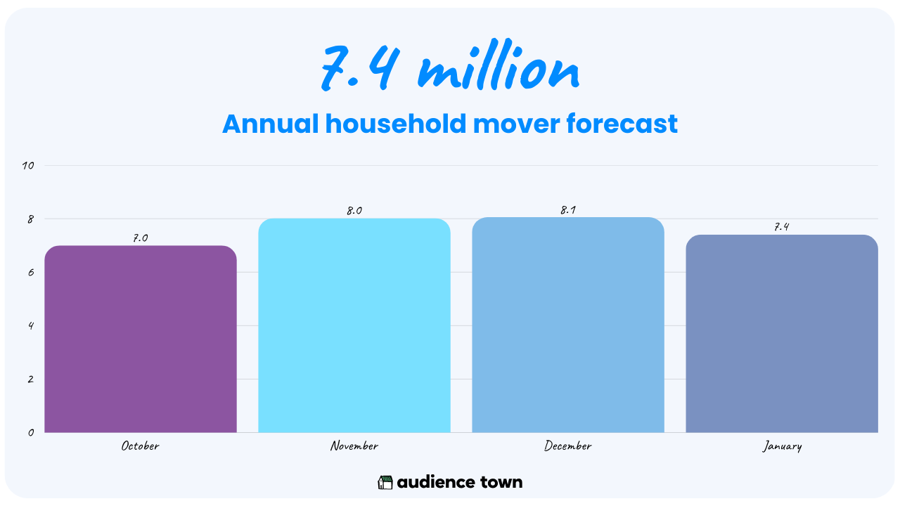 New Ed-Itorial Graphics (3)