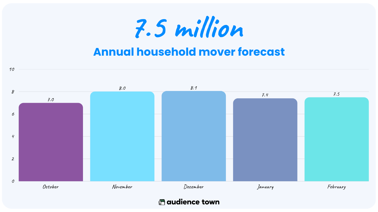 New Ed-Itorial Graphics (5)