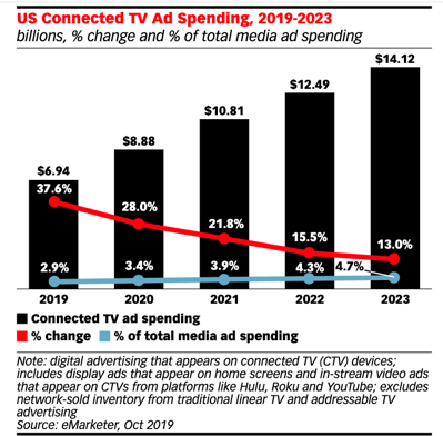 Screen Shot 2020-03-24 at 10.29.48 AM