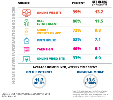 Screen Shot 2020-03-25 at 10.05.11 AM