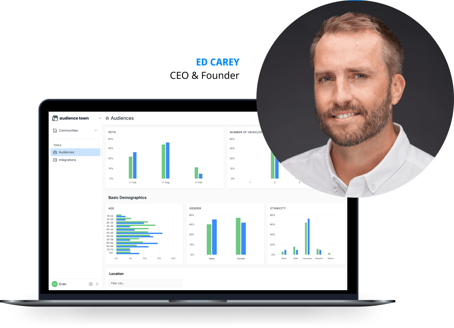 audience-town-ed-carey-letter