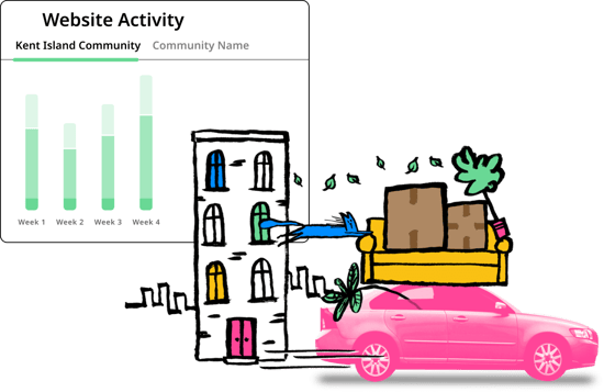 audience-town-foundation-insights2