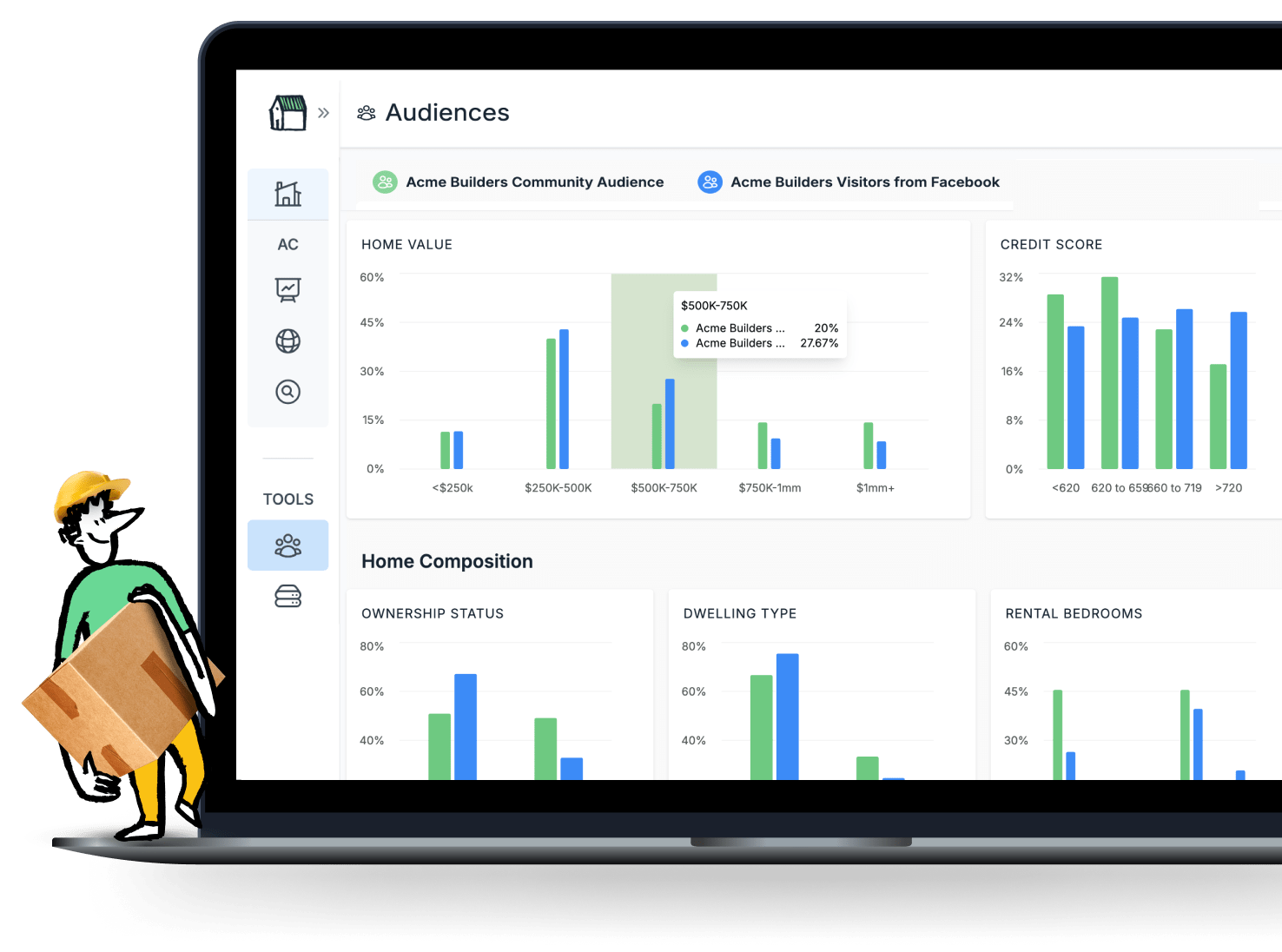 audience-town-foundation-insights4