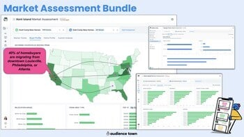 See who is moving, what they're buying, why they're buying it, and where they're coming from with the Market Assessment Bundle from Audience Town and CoreLogic.