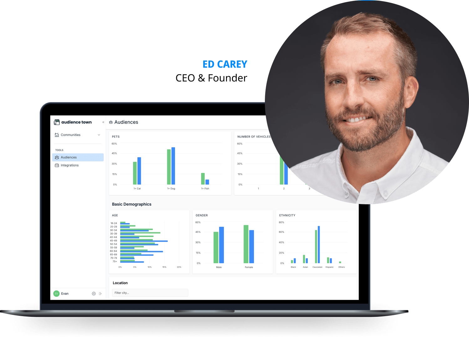 audience-town-ed-carey-letter